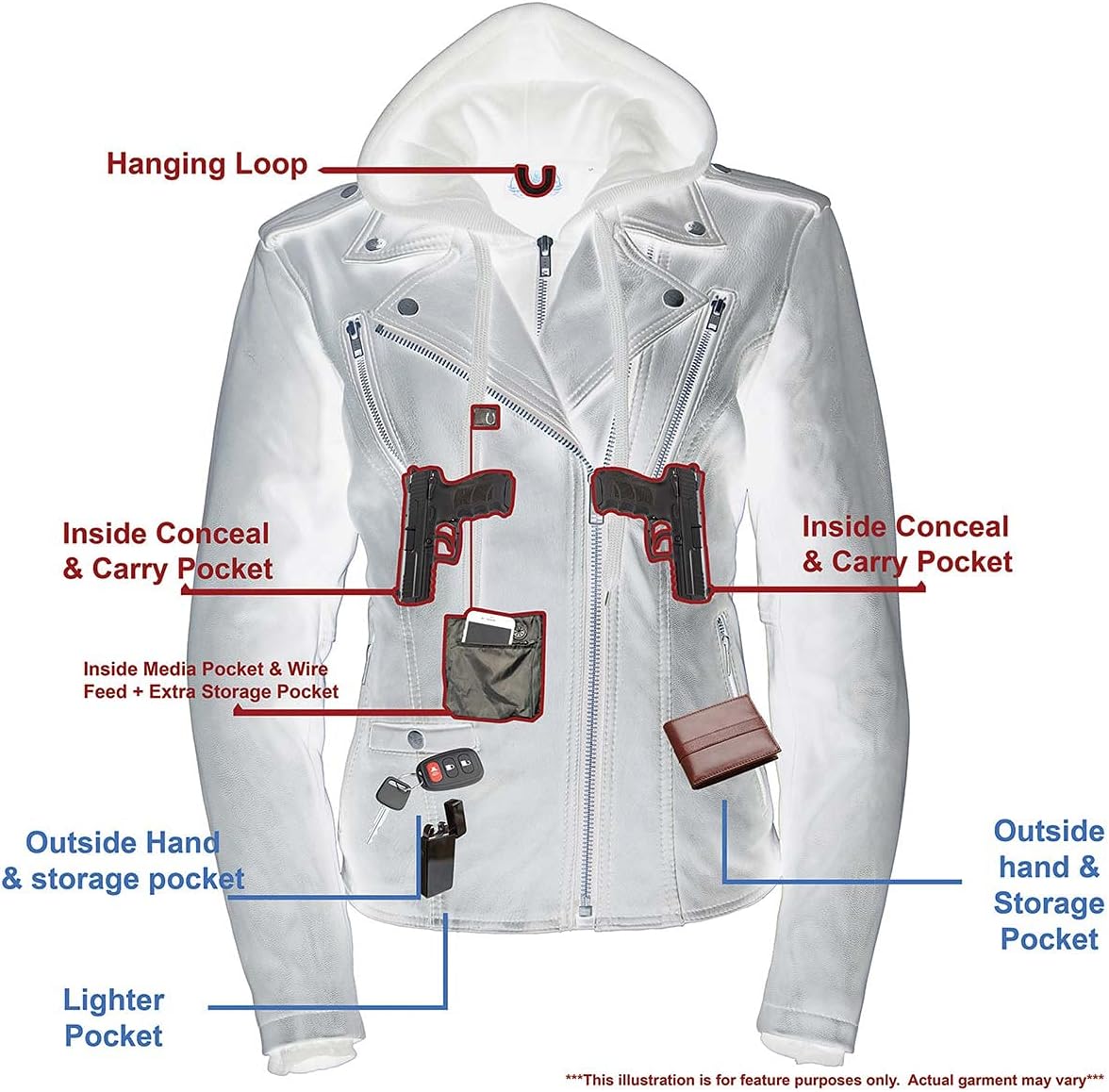 Women's Black Goatskin Leather Vented Motorcycle Jacket - Image 5